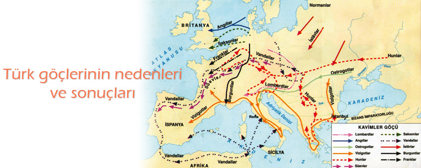Türk göçlerinin sebepleri ve sonuçları, ilk Türk devletlerinde kullanılan kavramlar